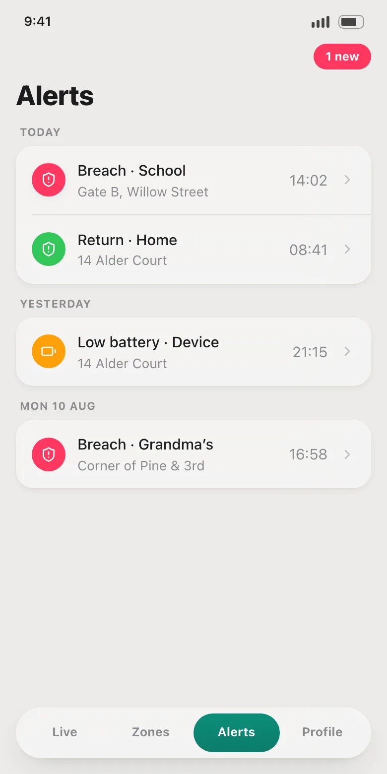 The alerts list, newest first: zones arrived at and left, and a low tracker battery.
